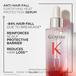 Krastase Genesis Cure Serum Anti-Chute Fortifiant Scalp Serum 90ml