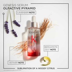 Krastase Genesis Cure Serum Anti-Chute Fortifiant Scalp Serum 90ml