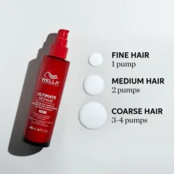 Wella Ultimate Repair Protective Leave-in 95ml