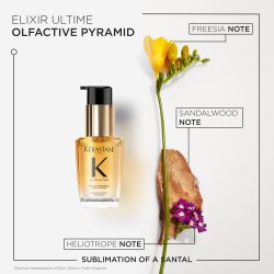 K�rastase Nutritive 8H Magic Serum &amp; Elixir Ultime Oil Mini Duo Set