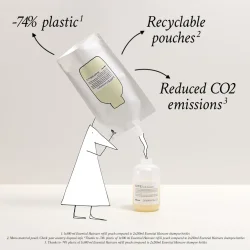 Davines Love Curl Shampoo 500.ml Refill