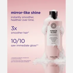 Maria Nila Mirror Gloss Shampoo