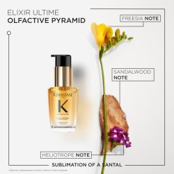 K�rastase Nutritive 8H Magic Serum &amp; Elixir Ultime Oil Mini Duo Set